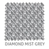 Diamond 5% Sunscreen